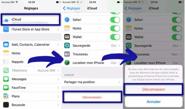 déconnecter le compte icloud sous ios 9