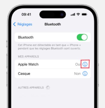 désactiver le bluetooth