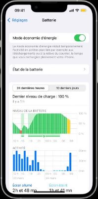 désactiver le mode faible énergie