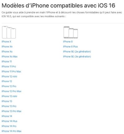 compatible avec ios16