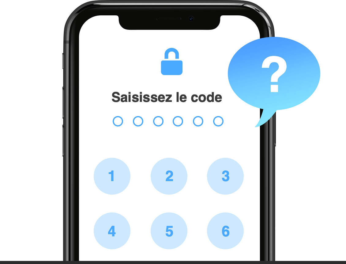 le mot de passe iphone oublié